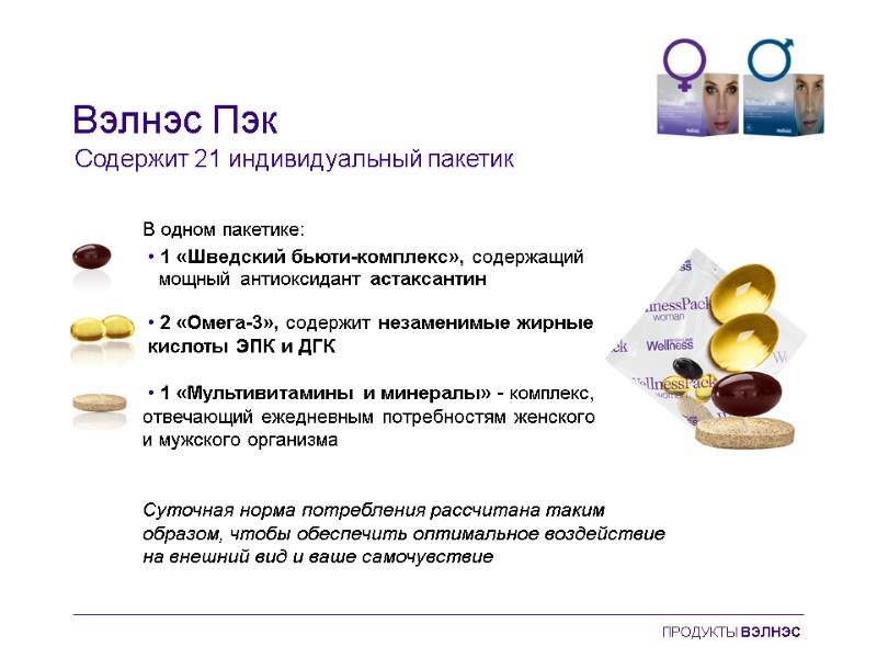 Вэлнэс Пэк В одном пакетике:   • 1 «Шведский бьюти-комплекс», содержащий  